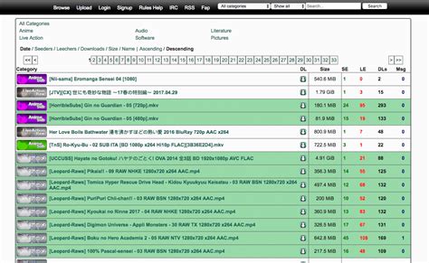 pirate bay mirror|The Pirate Bay Proxy List [Working Options in 2024] .